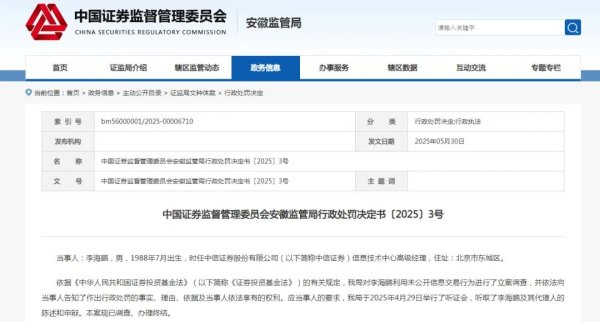 专业网上配资 14年违规炒股3.5亿元！券商员工搞“老鼠仓”被重罚